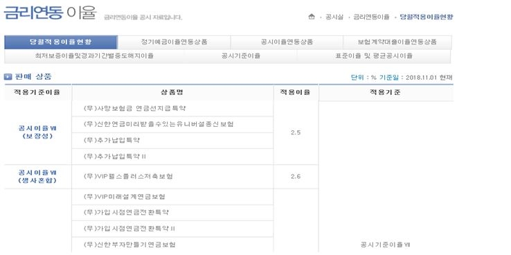 △보험사 공시이율 확인화면 예시