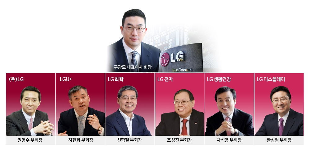 구광모 LG회장 이번주 인사…순혈타파·조직슬림 키워드