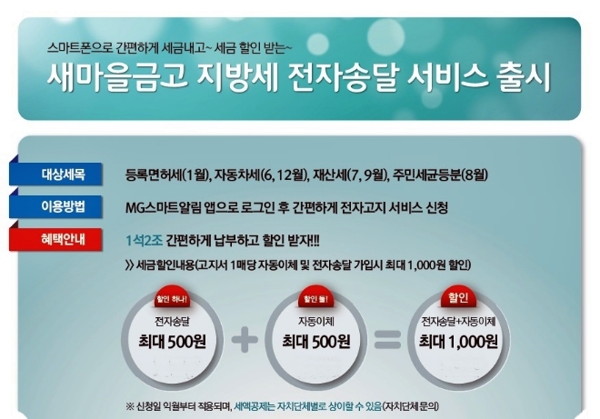 MG새마을금고, 지방세 전자송달 서비스 실시