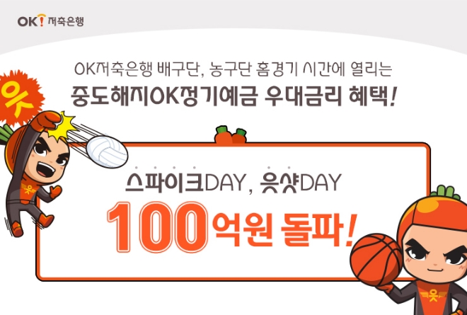 OK저축은행, 중도해지OK정기예금 판매 100억원 추가 돌파