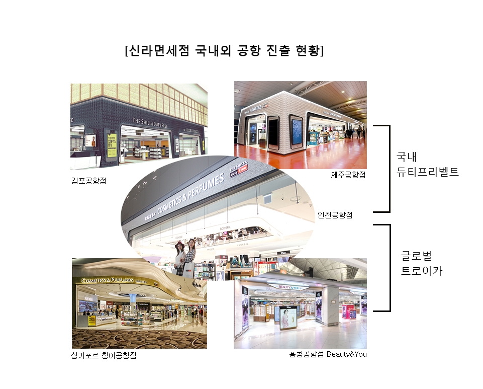 신라면세점, 9일 김포공항점 운영 시작...'듀티프리 벨트' 완성