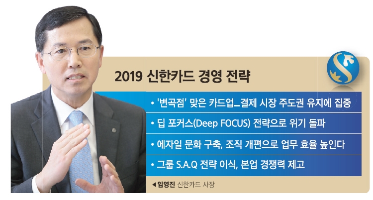 임영진 신한카드 사장, 딥 포커스 전략에 올인