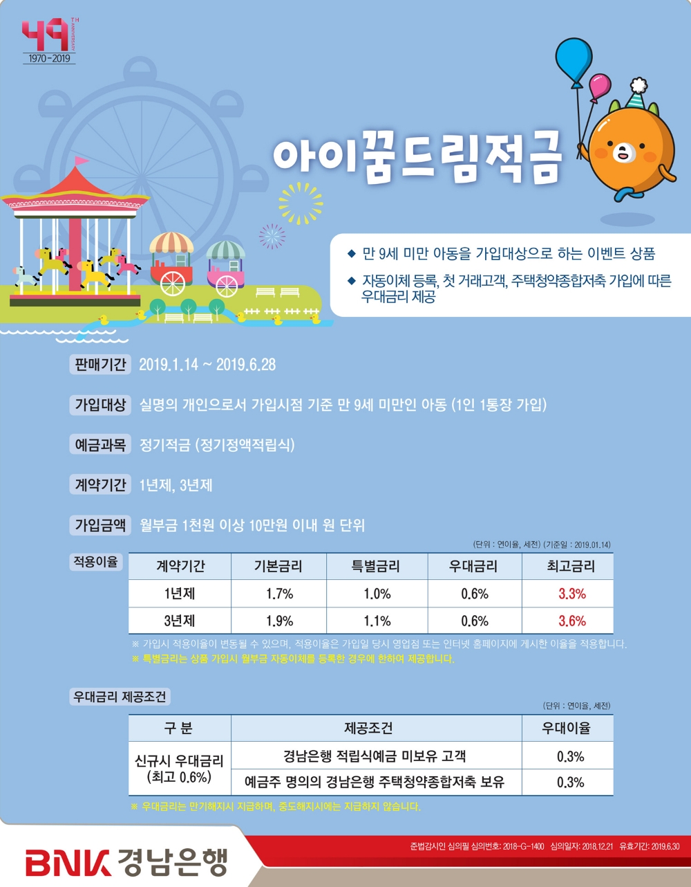 BNK경남은행, 최대 3.6% ‘아이꿈드림적금’ 출시
