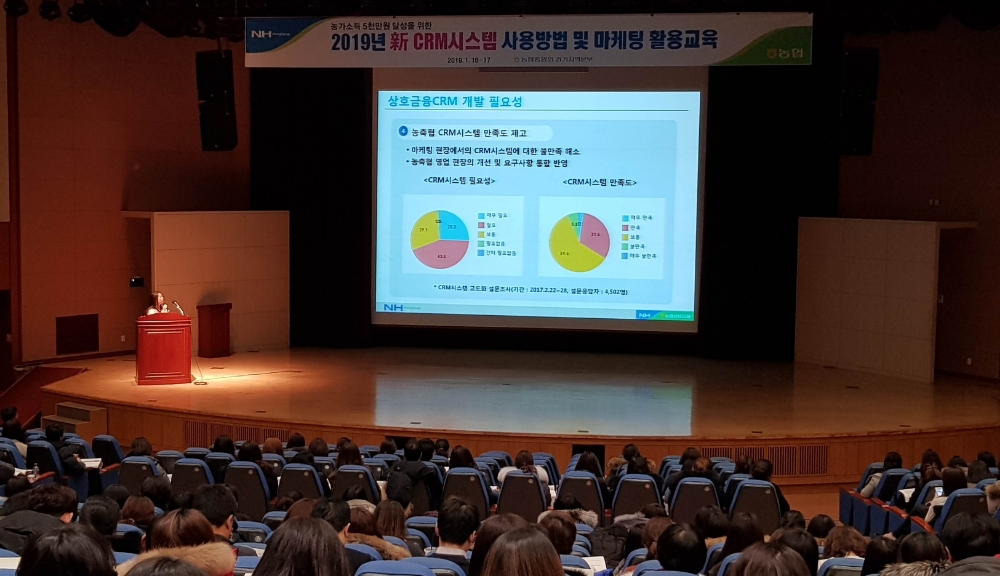 경기농협, CRM시스템을 활용한 농축협 경쟁력 강화