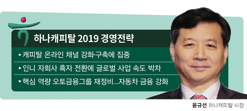 윤규선 대표 해외사업·온라인채널 ‘투트랙’