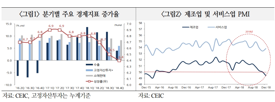 자료=국금센터