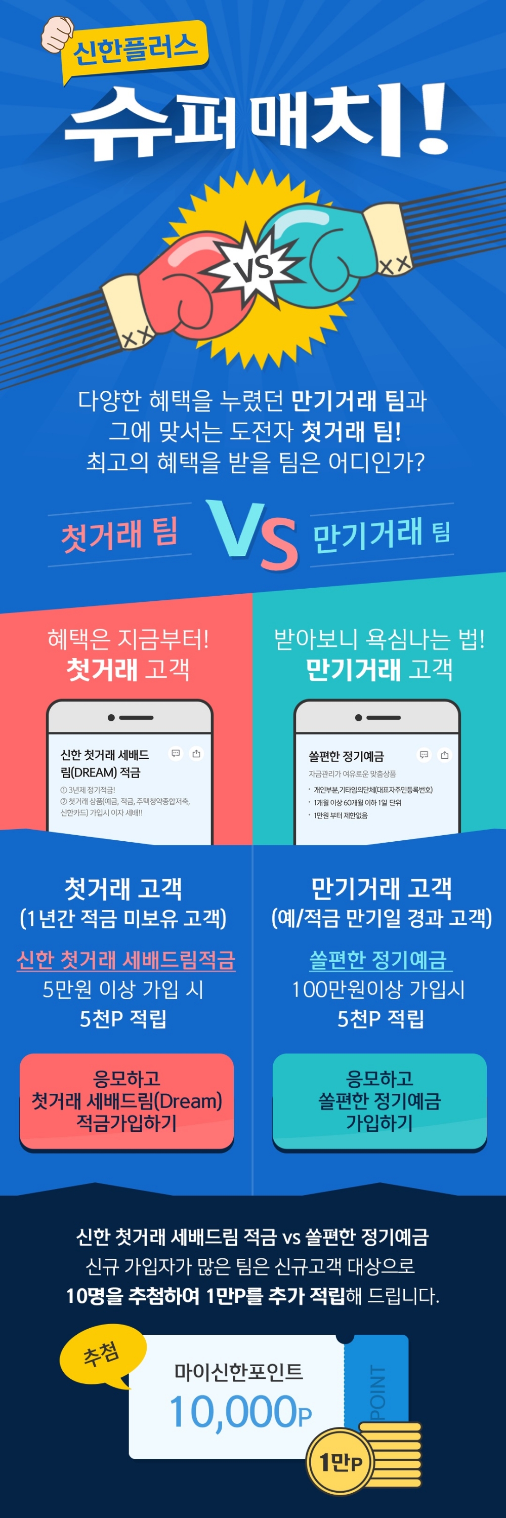 신한플러스 슈퍼매치 / 사진= 신한은행