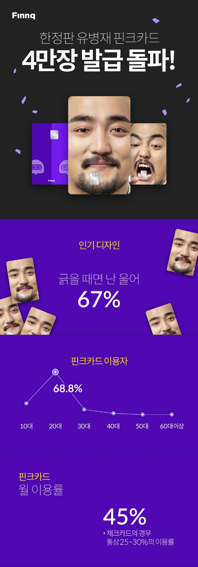 핀크, ‘한정판 유병재 카드’ 인기에 1만좌 추가