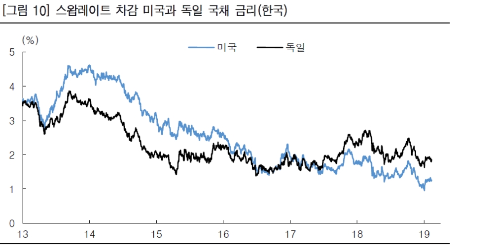 자료=한투증권