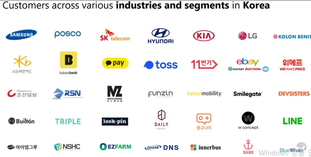 △엘라스틱의 기업, 유료 고객 리스트/사진=오승혁 기자(엘라스틱 자료 화면 편집)