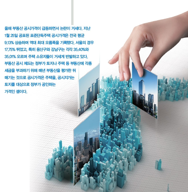 공시가 현실화, 감당하실 수 있겠습니까? (1) 역대급 상승률, 공시가격 현실화 논란