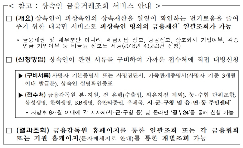 상속인 금융정보 제공 확대…파산금융회사 피상속인 채무 조회 가능