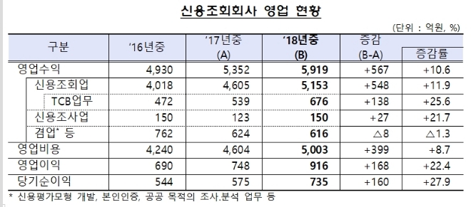 빈이미지