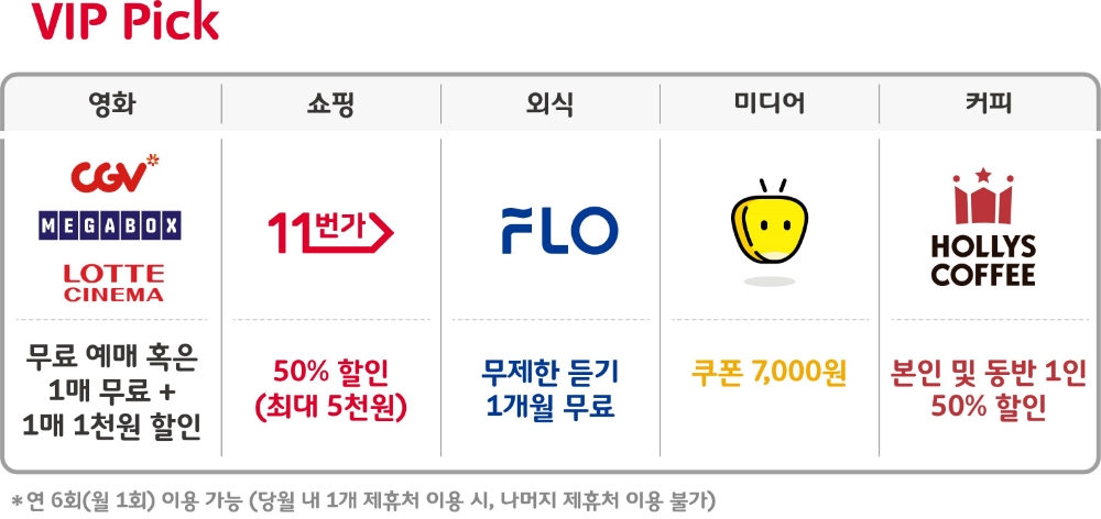 △SKT VIP PICK 혜택 안내/사진=오승혁 기자(SKT 자료 편집)