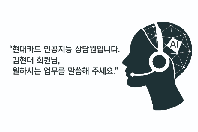 현대카드, 인공지능 자동응답시스템 도입