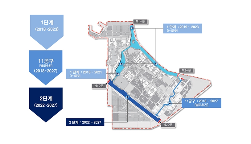 송도국제도시 워터프런트 사업 개요. 사진=대우건설.