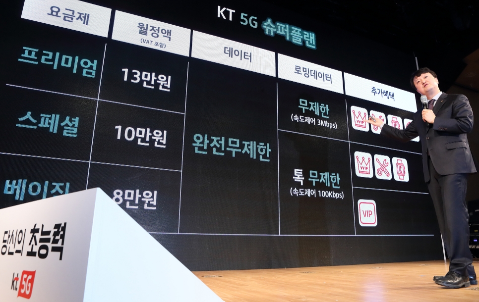 △지난 2일 KT 관계자가 5G 데이터 무제한 요금을 홍보하고 있다/사진=KT