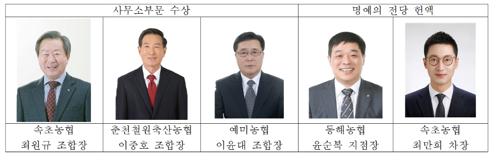 제31회 NH농협생명 연도대상 속초농협·춘천철원축산농협·예미농협 수상