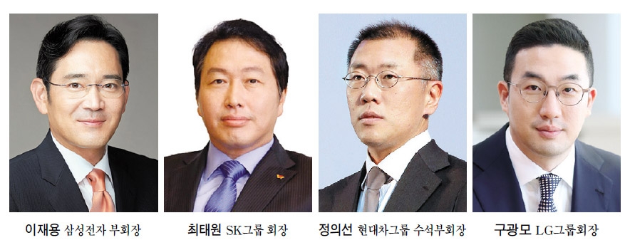 이재용·최태원 ‘투자’ 정의선 ‘회복’ 구광모 ‘재편’