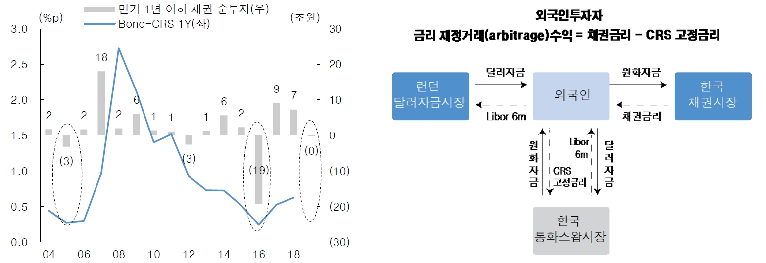 자료=한투증권