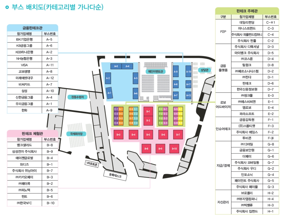 '코리아 핀테크 위크 2019' 전시부스 / 자료= 금융위원회