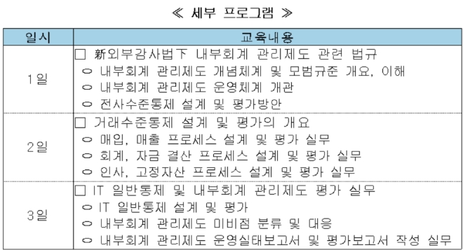 ▲자료=한국거래소