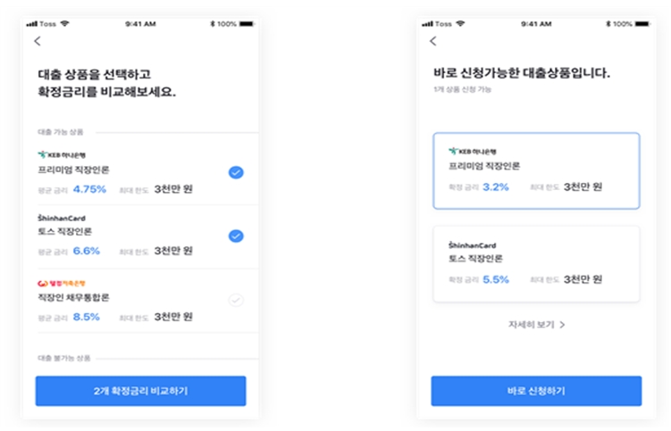 비바리퍼블리카, 대출 확정금리 간편 조회‧신청 서비스 / 자료= 금융위원회