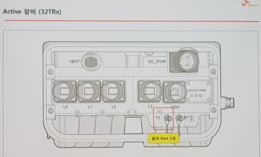 △주로 도심 지역에 사용되는 액티브 통신 장비의 모습/사진=오승혁 기자