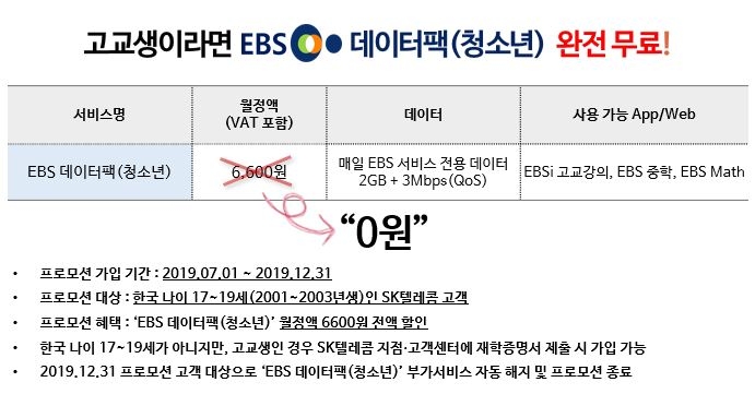 △SK텔레콤의 EBS 데이터팩 완전 무료 가입 및 혜택 안내 자료/사진=오승혁 기자(자료 편집)