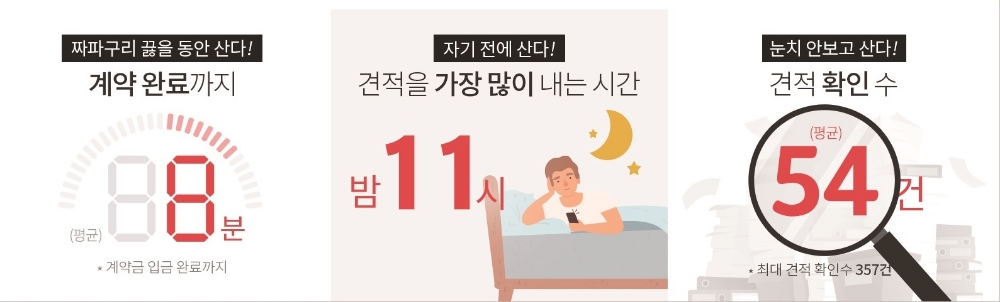 (출처=롯데렌터카)