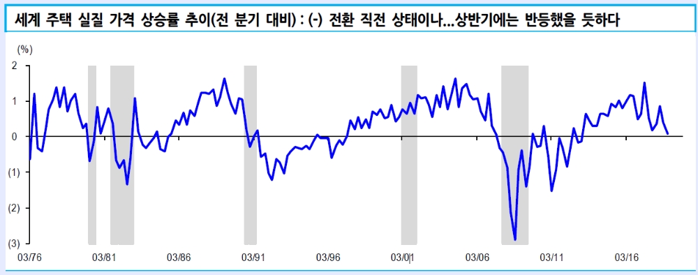 자료=신금투