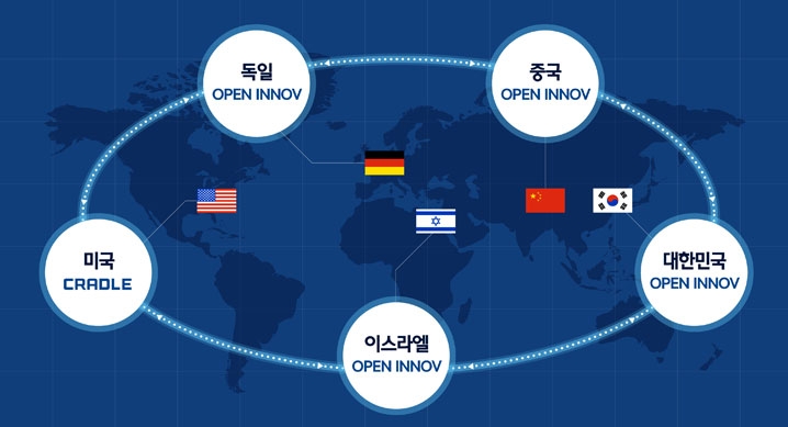 현대차그룹 오픈이노베이션 5대 거점. (사진=현대차)