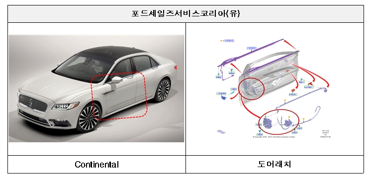 (출처=국토부)