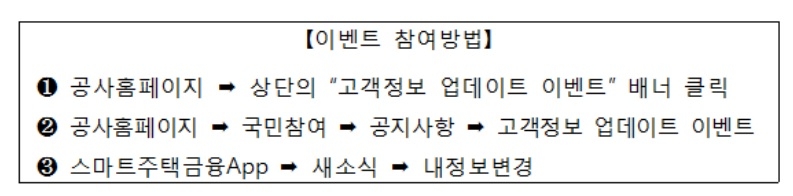 자료 : 주택금융공사