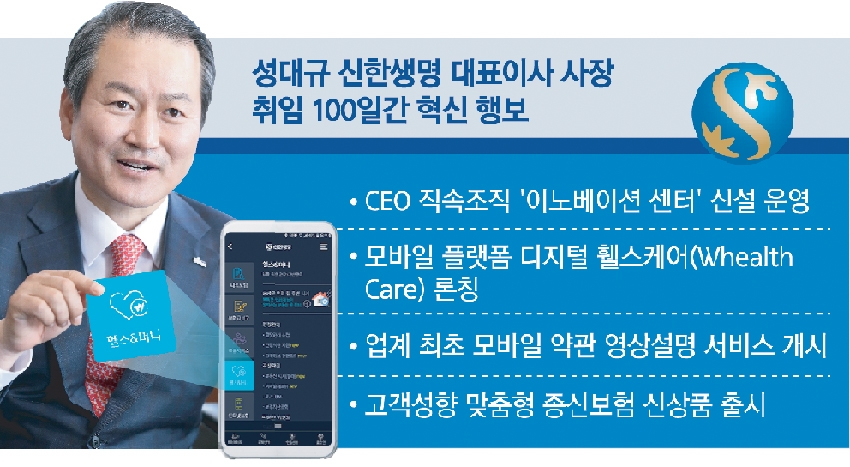 성대규 신한생명 사장, ‘혁신 DNA’ 이식…인슈어테크 탄력