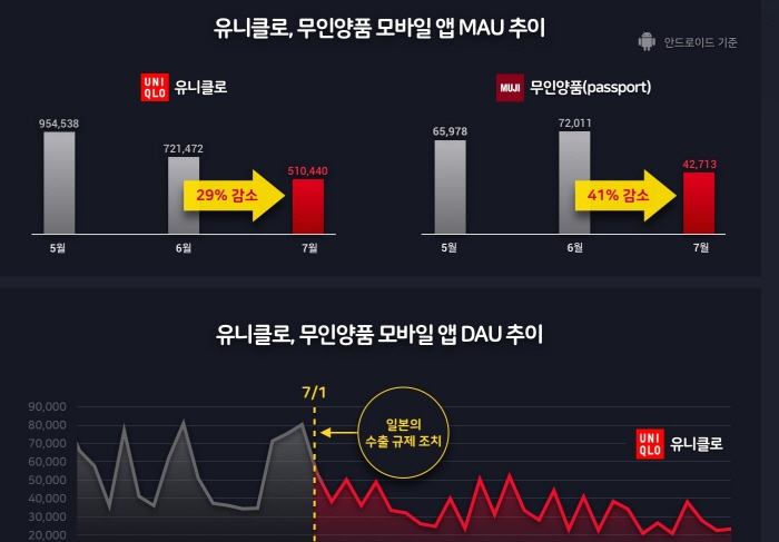 /자료제공=아이지에이웍스