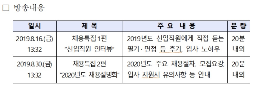 금감원, 소셜라이브서 2020년 신입직원 온라인 채용설명회 개최