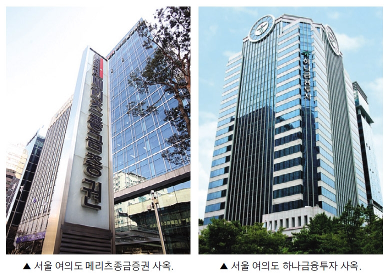 부동산 ‘힘실은’ 메리츠·하나, 우발채무 먹구름