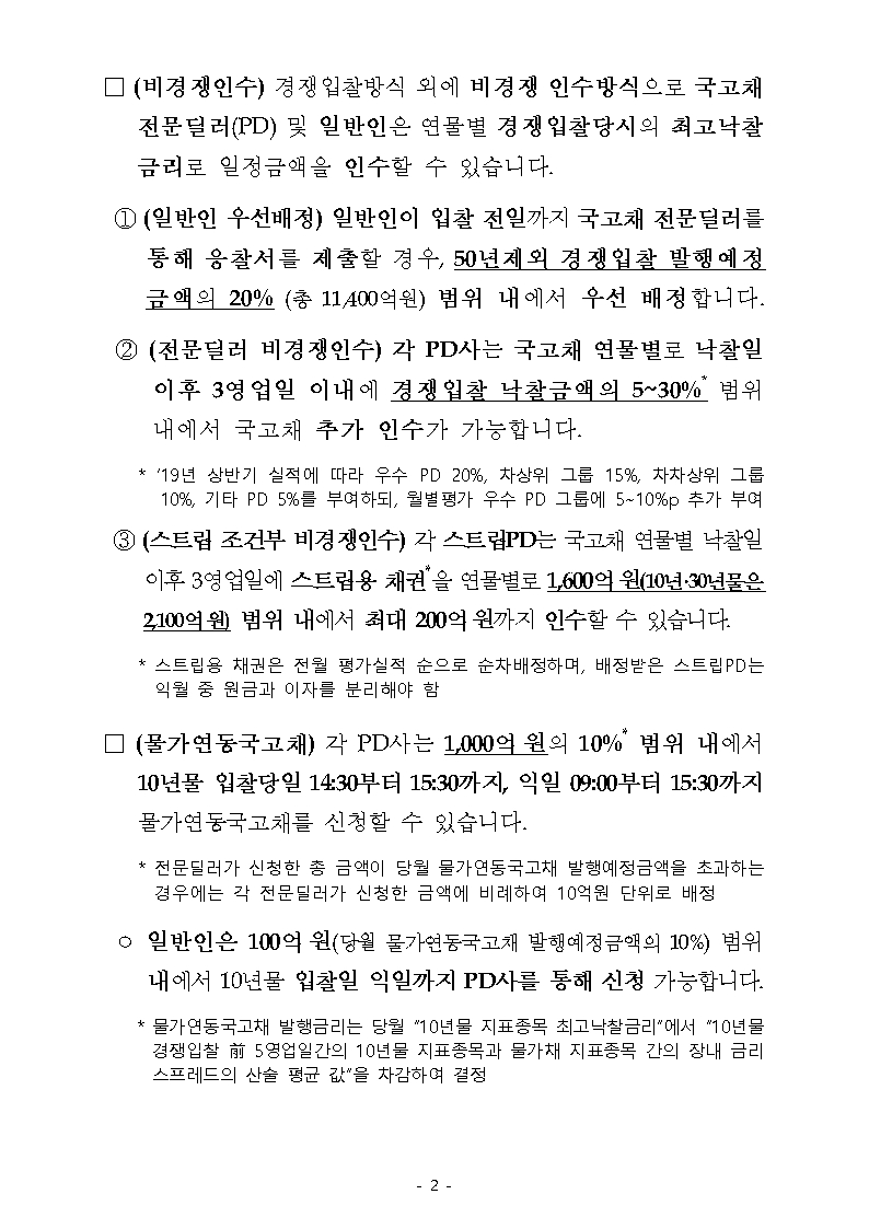 10월 국고채 6.1조원 수준 발행 계획..전월비 0.9조원 감소 -기재부