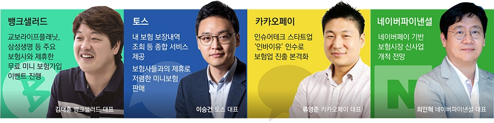 토스·뱅크샐러드·카카오·네이버…보험판매 채널 ‘뉴 웨이브’ 온다