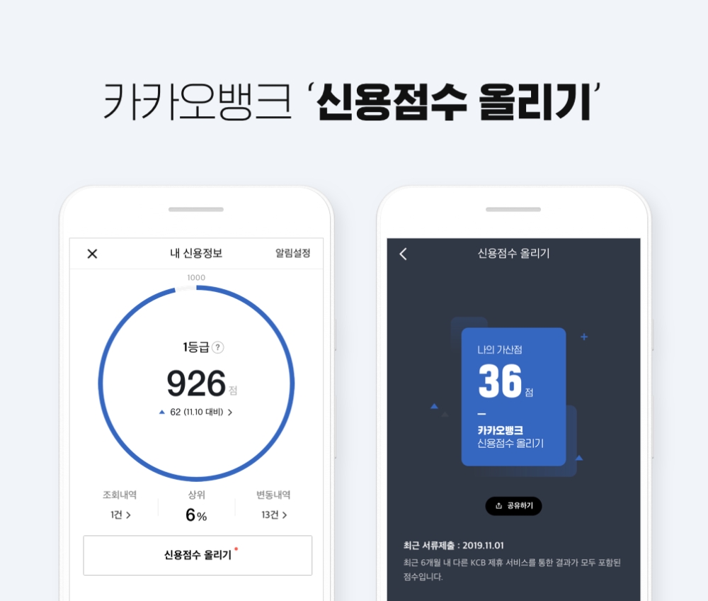 카카오뱅크, 실시간 점수 업데이트 신용점수 올리기 출시