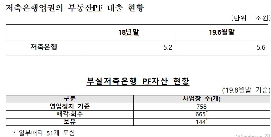 자료=장병완 의원실