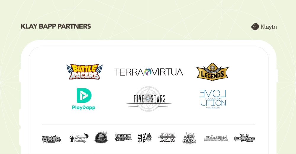 ●카카오의 블록체인 기술 계열사와 파트너를 맺은 게임 부문 기업들의 로고 등의 모습/사진=그라운드X