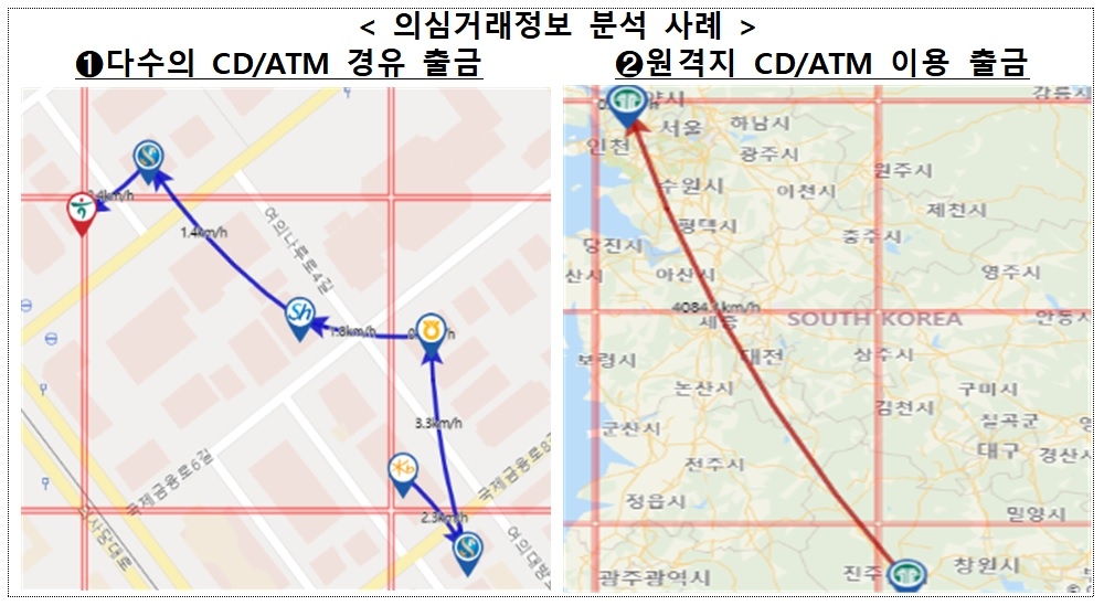 금융결제원 혁신금융서비스 중 의심거래정보 분석 사례 / 자료= 금융위원회
