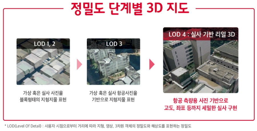 △ 정밀도 단계별 3D 지도. /사진=SK텔레콤