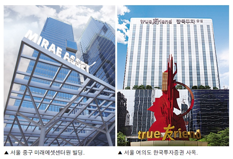 미래·한투, IB 수수료 수익 수위 다툼 치열