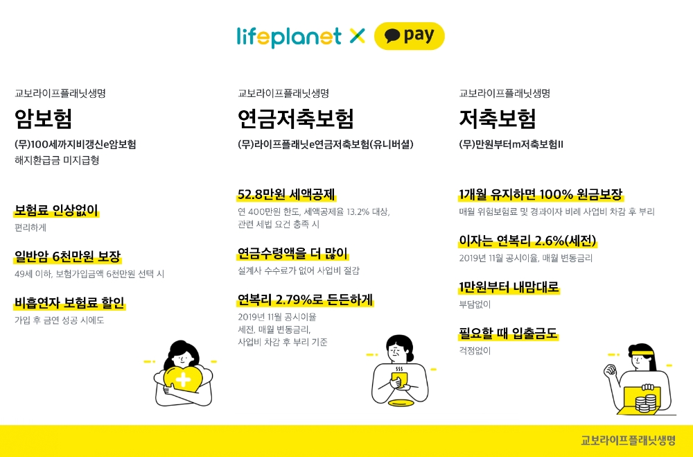 교보라이프플래닛, 카카오페이와 손잡고 제휴 상품 3종 출시