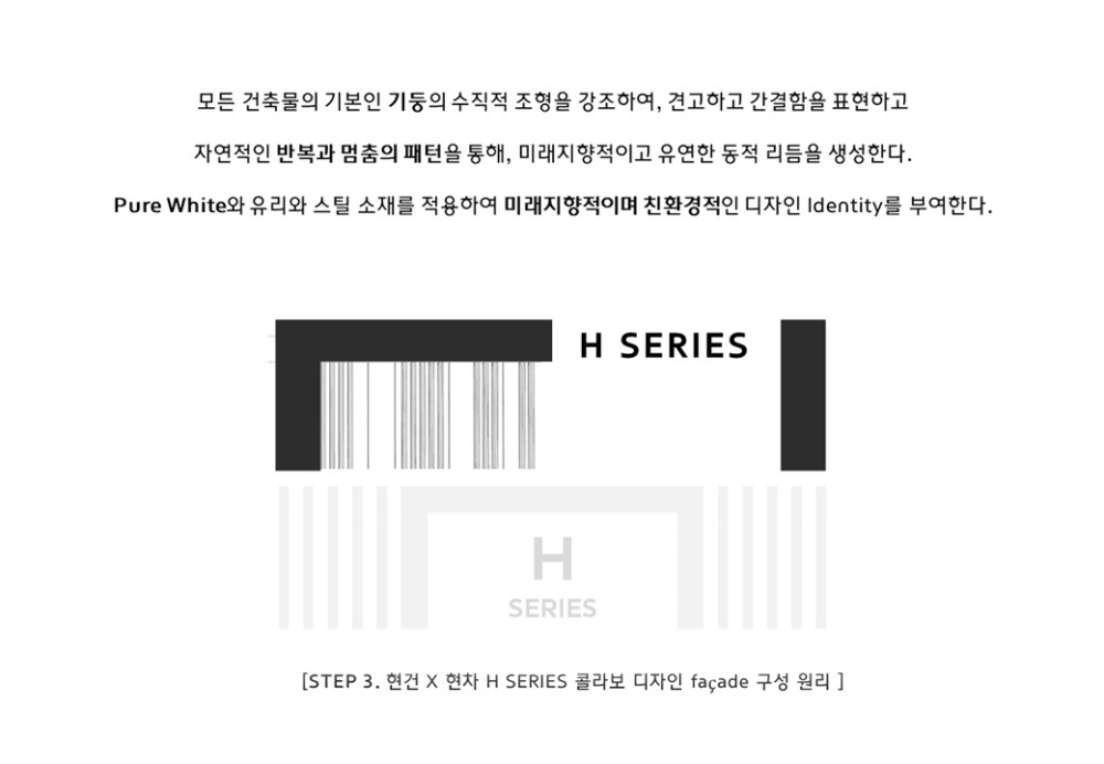 H 오토존 디자인 컨셉 이미지. 제공=현대건설