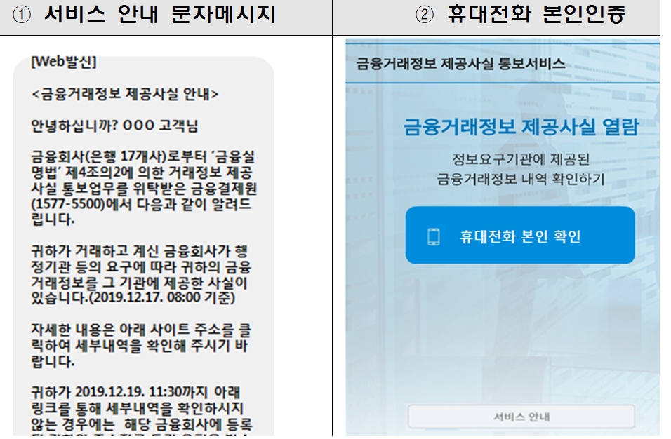 금융거래정보 제공내역 통보서비스 화면 예시 / 자료= 금융위원회