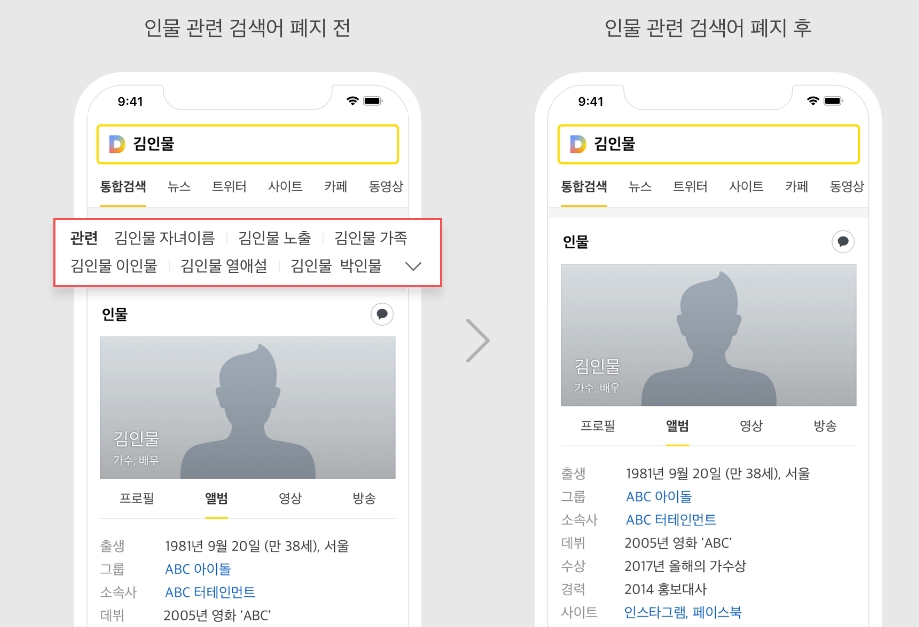 카카오의 방침에 따라 포털 다음과 카카오톡 #탭 인물 관련 검색어가 폐지되는 모습/사진=카카오